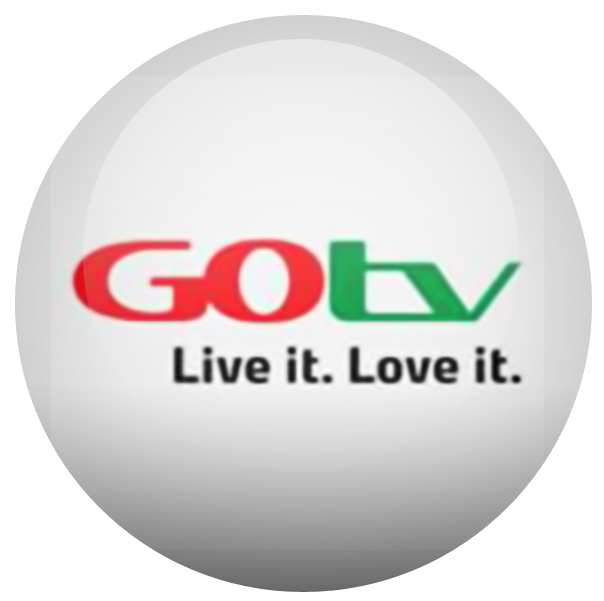Brand  Logo Images